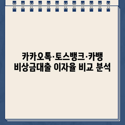 카카오톡·토스뱅크·카뱅 비상금대출 연장 & 이자 상세 가이드 | 비상금대출 연장, 이자율 비교, 신청 방법