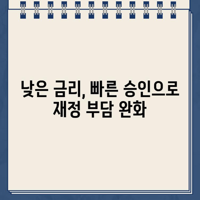 카카오뱅크 대출 리파이낸싱으로 장기 재무 목표 달성하기| 전략 & 가이드 |  부채 관리, 금리 절감, 재테크