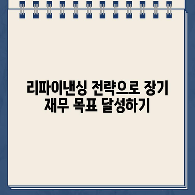 카카오뱅크 대출 리파이낸싱으로 장기 재무 목표 달성하기| 전략 & 가이드 |  부채 관리, 금리 절감, 재테크