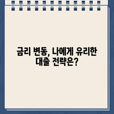 카카오뱅크 주택담보대출 금리, 다시 4%대로? | 최신 금리 동향 분석 및 전망