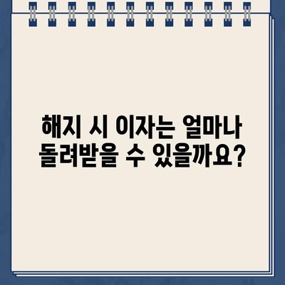 카카오뱅크 전월세보증금대출 해지 시 이자 정산 방법| 상세 가이드 | 전월세, 대출 해지, 이자 계산, 환급