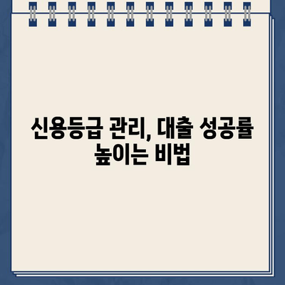 카카오뱅크 대출 신청, 신용등급이 좌우한다! | 점수 관리 가이드 & 성공 전략