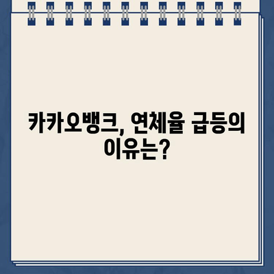 카카오뱅크 연체율 상승, 자본 건전성에 빨간불? | 심층 분석 및 전망