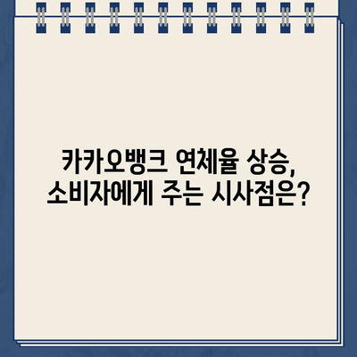 카카오뱅크 연체율 상승, 자본 건전성에 빨간불? | 심층 분석 및 전망