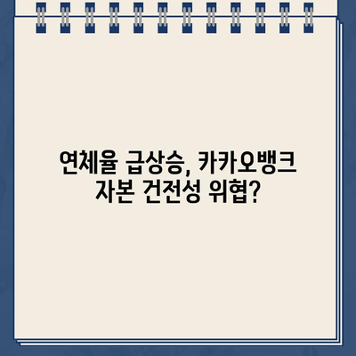 카카오뱅크 연체율 급상승| 자본 건전성에 미칠 영향은? | 카카오뱅크, 연체율, 자본 건전성, 금융 시장