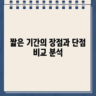 할부차량 담보대출 기간, 나에게 맞는 선택은? | 의사 결정 프레임워크, 장단점 비교, 전문가 조언