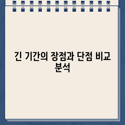 할부차량 담보대출 기간, 나에게 맞는 선택은? | 의사 결정 프레임워크, 장단점 비교, 전문가 조언