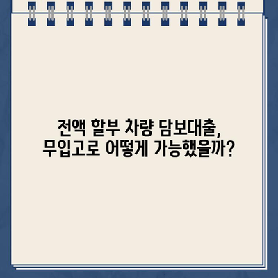 전액 할부 차량에도 가능! 담보대출 무입고 사용 후기| 실제 경험 공유 |  담보대출, 무입고, 전액 할부, 후기, 경험