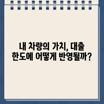 차량담보대출 한도 비교| NH농협은행 vs 타 은행, 어디가 유리할까? |  차량담보대출, 금리 비교, 대출 한도 비교