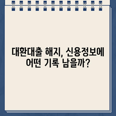 카카오뱅크 대환대출 해지, 신용정보에 미치는 영향은? | 대환대출, 신용점수, 해지, 주의사항