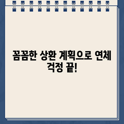 카카오뱅크 전월세 보증금 대출 연체, 이렇게 예방하세요! | 연체 방지 꿀팁, 상환 계획, 유의 사항