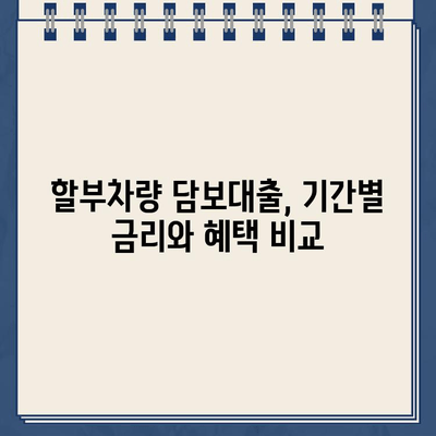 할부차량 담보대출, 대출기간별 혜택과 주의사항 완벽 가이드 |  할부차량, 담보대출, 금리, 상환, 기간, 비교