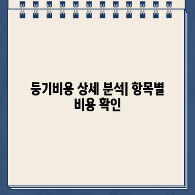 할부차량담보대출 등기비 계산 가이드| 상세 비용 분석 및 절약 팁 | 자동차 대출, 등기, 비용 절감