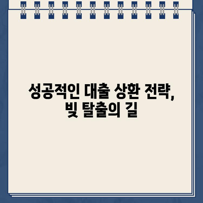 할부 차량 담보 대출금으로 재정적 어려움 극복하기| 상세 가이드 | 재정 문제 해결, 대출, 차량 담보, 빚 해결