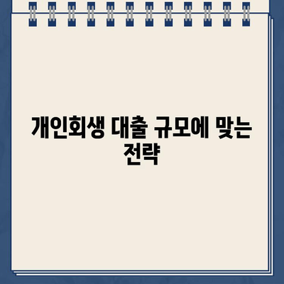 개인회생대출 규모에 맞는 재산 처분 계획| 효율적인 전략 가이드 | 개인회생, 재산 처분, 부채 관리