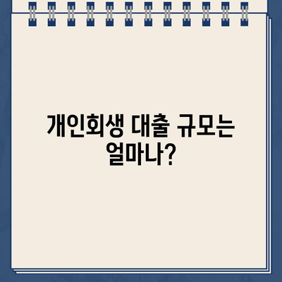 개인회생 중에도 저렴한 대출 가능할까? | 개인회생대출 규모 확인 가이드