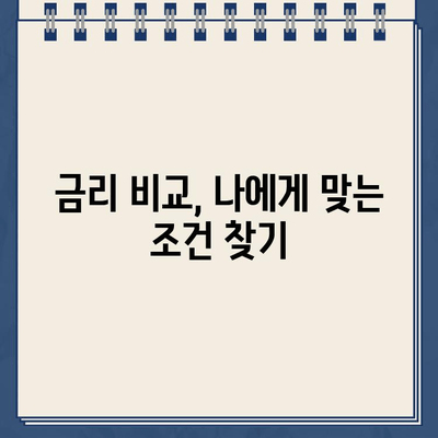 할부차량 담보대출 한도, 잔여 할부 고려하면 얼마까지 가능할까? | 자동차 담보대출, 한도 계산, 금리 비교