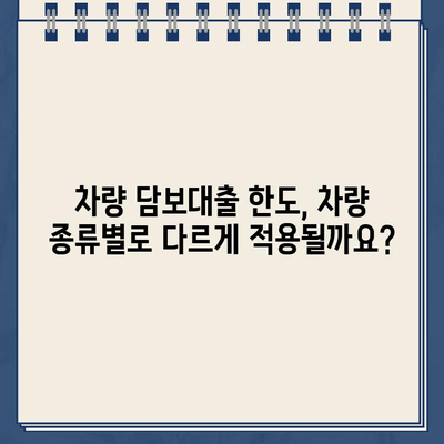 내 차량으로 얼마까지? 차량 담보대출 한도 & 이자율 비교 가이드 | 자동차 담보대출, 대출 한도, 이자율 비교