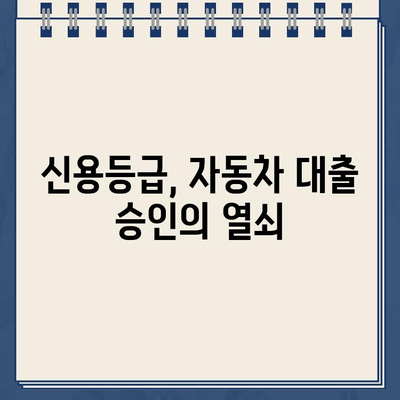 전액 할부 차량 담보대출 심사 기준 완벽 분석| 승인 확률 높이는 핵심 전략 | 자동차 대출, 신용등급, 서류 준비