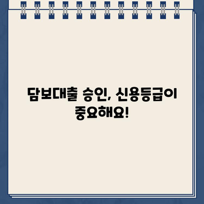 전액 할부차량 담보대출 심사 기준| 승인 확률 높이는 핵심 요소 | 자동차 대출, 신용등급, 주의사항