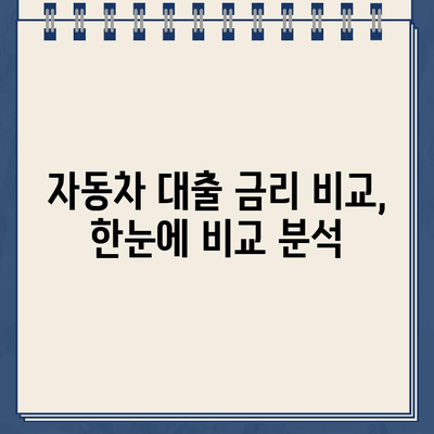 전액 할부 차량 담보 대출, 최저 금리 상품 비교 & 신청 가이드 | 자동차 대출, 금리 비교, 신청 방법