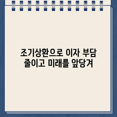 할부차량 담보대출 조기상환으로 미래를 앞당기는 전략 | 재정 설계, 부채 관리, 목표 달성