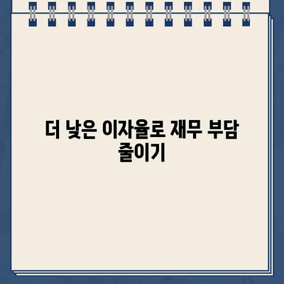 카카오뱅크 대출 이자율 인하, 당신의 재무를 살리는 방법 |  카카오뱅크, 대출, 이자율, 재테크, 절약