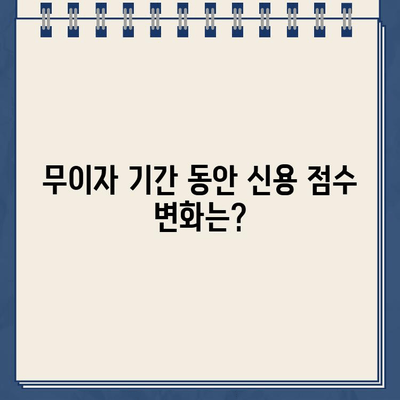 카카오뱅크 대출 무이자 혜택, 신용 점수에 미치는 영향은? | 신용대출, 무이자 기간, 신용등급 변화