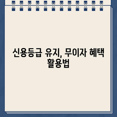 카카오뱅크 대출 무이자 혜택, 신용 점수에 미치는 영향은? | 신용대출, 무이자 기간, 신용등급 변화