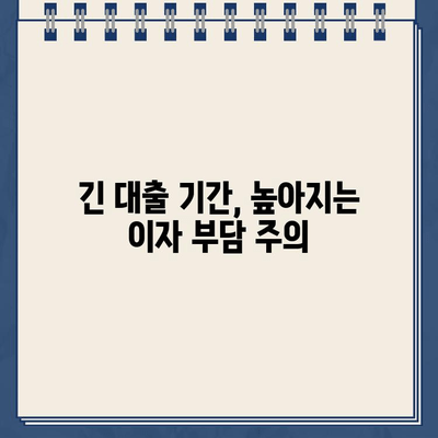 할부차량 담보대출 대출기간 최대화, 숨겨진 위험은? | 장점과 단점 비교, 주의사항