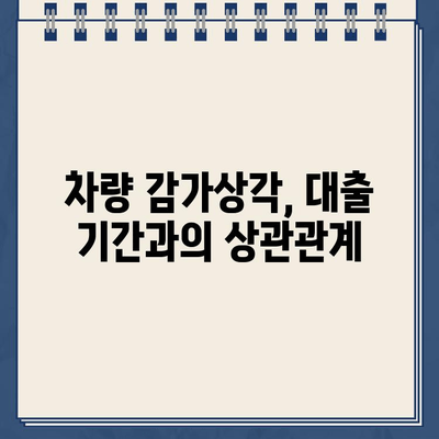 할부차량 담보대출 대출기간 최대화, 숨겨진 위험은? | 장점과 단점 비교, 주의사항