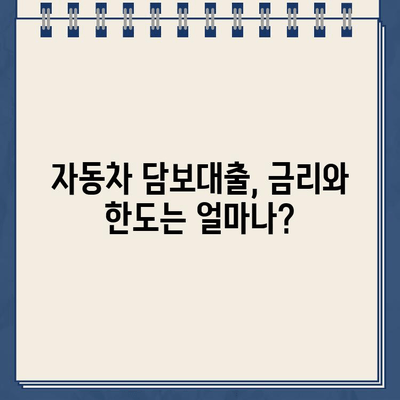 무입고 자동차 담보대출| 중고차 할부, 무직자, 공동명의 가능할까요? 조건, 금리, 한도, 서류 총정리  | 자동차 대출, 중고차 대출, 무직자 대출, 공동명의