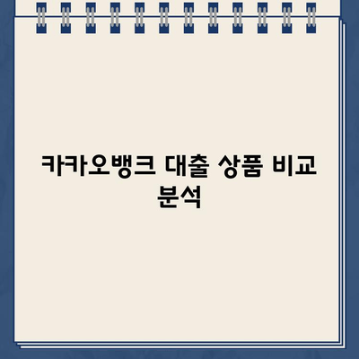 카카오뱅크 대출, 한눈에 비교! 금리 & 한도 총정리 | 카카오뱅크, 대출, 금리 비교, 한도