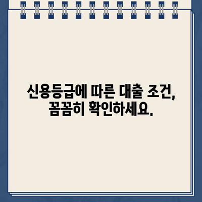 할부 차량담보대출 완벽 가이드| 개요, 이용 시 주의사항, 핵심 정보 총정리 | 자동차 담보 대출, 금리 비교, 신용등급