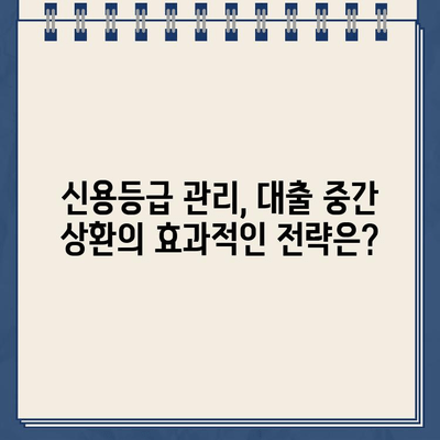 카카오뱅크 대출 중간 상환, 신용등급에 미치는 영향은? | 신용등급 관리, 대출 상환 전략, 금융 정보