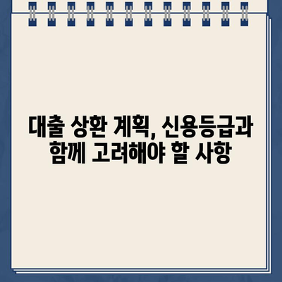 카카오뱅크 대출 중간 상환, 신용등급에 미치는 영향은? | 신용등급 관리, 대출 상환 전략, 금융 정보