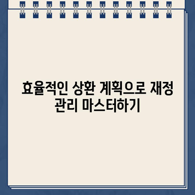 카카오뱅크 대출, 본전 상환 성공 전략| 빠르고 효율적인 완료 가이드 |  대출 상환, 재무 관리, 부채 관리