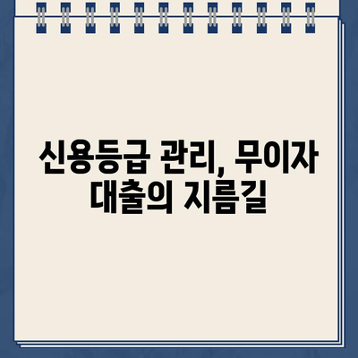 카카오뱅크 장기 무이자 대출 꿀팁| 신용등급 관리 핵심 원리 & 성공 전략 | 무이자 대출, 신용등급, 카카오뱅크, 대출 전략