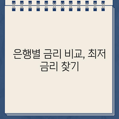 차량 담보대출 할부 금리 & 한도 비교| 나에게 맞는 최적의 조건 찾기 | 자동차 담보대출, 금리 비교, 한도 비교, 대출 조건, 신용대출