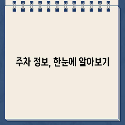 주차 딱지 걱정 끝! 주차 단속 알림 서비스 활용 가이드 | 주차 딱지, 주차 단속, 앱 추천, 주차 요금, 주차 정보