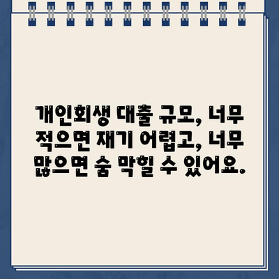 개인회생 대출 규모, 너무 적거나 많으면? ❌ 후회 없는 선택을 위한 단점 분석 | 개인회생, 대출 규모, 부채 관리, 재정 계획