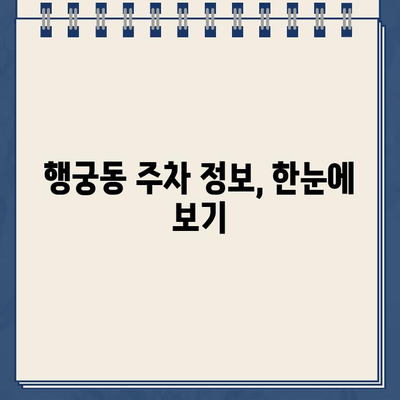 수원 화성 행궁동 주차 헬| 딱지 폭탄 주의! 주차장 혼란 가이드 | 수원 화성, 행궁동, 주차, 딱지, 주차장 혼잡, 주차 팁, 주차 정보