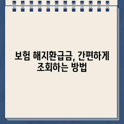 보험 해지환급금 조회 & 의료보험료/환급금 비교 가이드| 알아두면 돈이 되는 정보 | 보험, 환급, 의료보험, 가이드, 비교