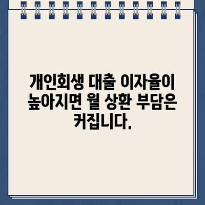 개인회생대출 이자율, 월 상환액에 어떻게 영향을 줄까요? | 개인회생, 대출, 상환 부담, 이자 계산