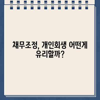 개인회생 대출 원리금 감면, 얼마나 가능할까요? | 채무조정 조건과 개인회생 자격 비교