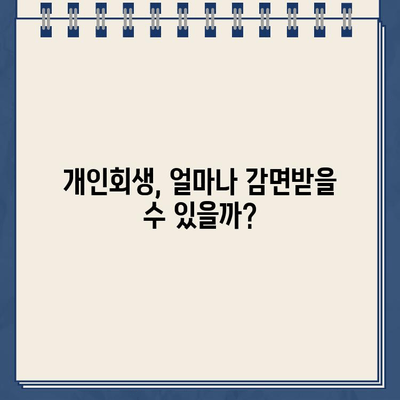 개인회생 대출 원리금 감면, 얼마나 가능할까요? | 채무조정 조건과 개인회생 자격 비교