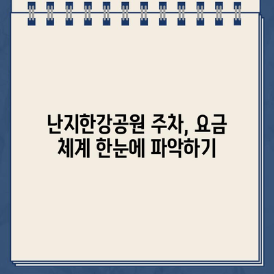 난지한강공원 주차 요금, 왜 이렇게 복잡해? | 난지한강공원 주차, 주차 요금 체계, 주차 팁