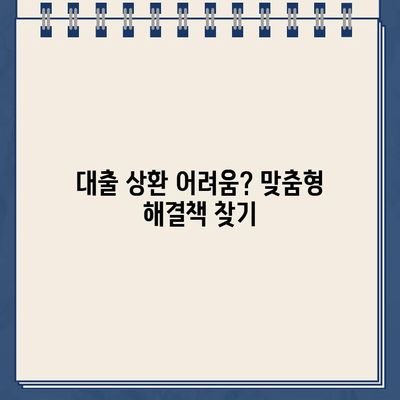 20대, 30대 청년의 빚 걱정, 이제 그만! 개인회생 & 대출 문제 해결 가이드 | 개인회생 신청, 대출 상환, 재정 관리 팁