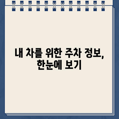 주차딱지 없이도 편하게 주차하기| 꿀팁 & 주차 정보 | 주차, 딱지, 주차 팁, 주차 정보, 주차 요령