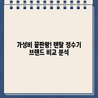 대여형 소형 냉온수 정수기 렌탈 후기| 또 한 번의 비교 결과 발표 | 솔직한 사용 후기, 장단점 분석, 추천 브랜드